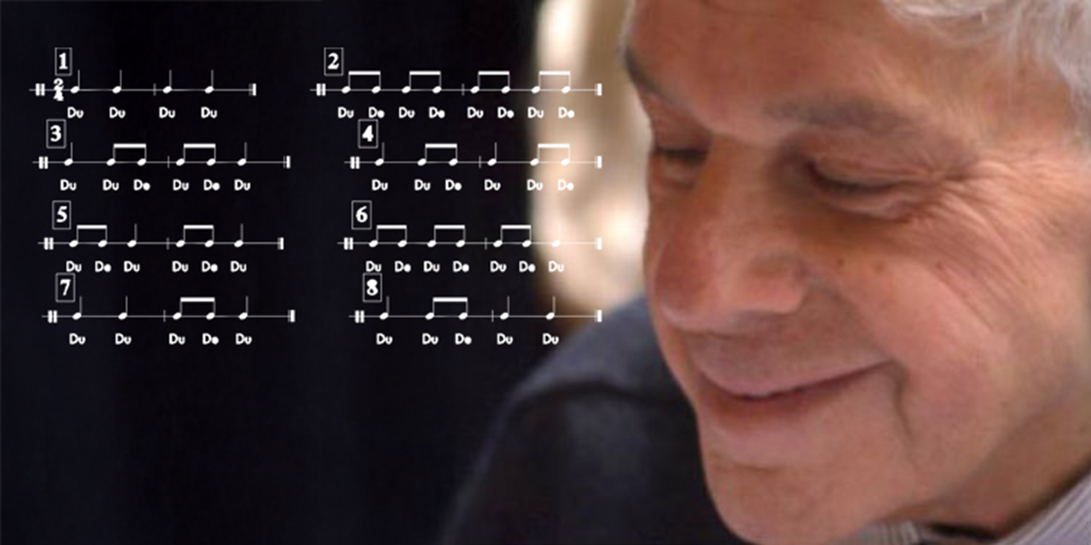 Unlocking the Mind of Music: How U.S. Universities Are Changing the Way We Learn Music