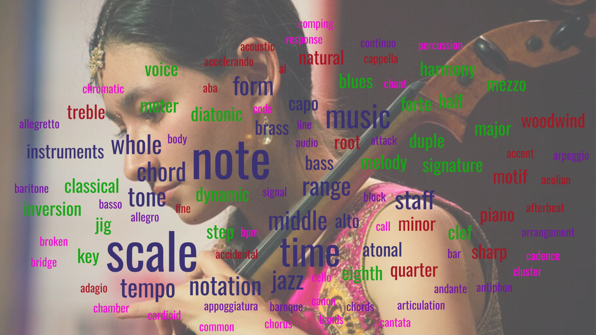 More Than Notes: How Musical Terms Can Set You Apart at Auditions